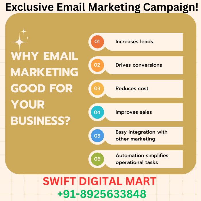 SWIFT DIGITAL MARKETING