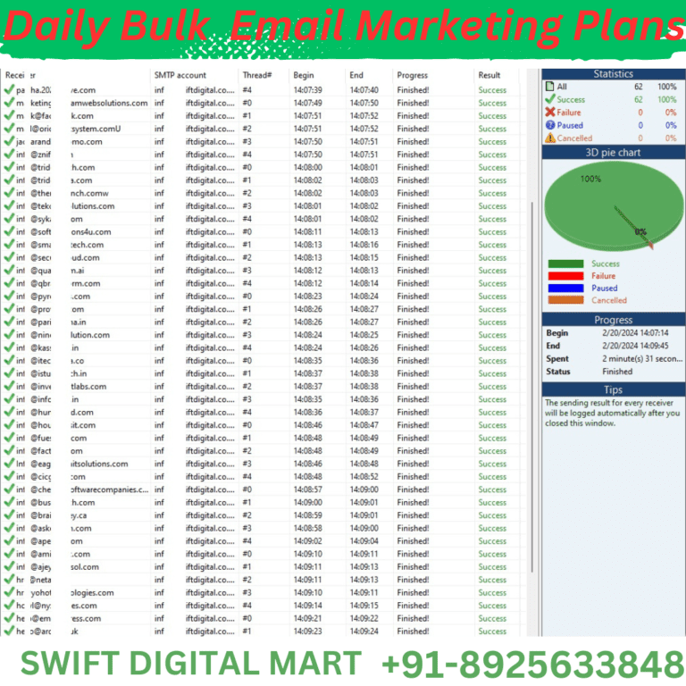 SWIFT DIGITAL MART (2)